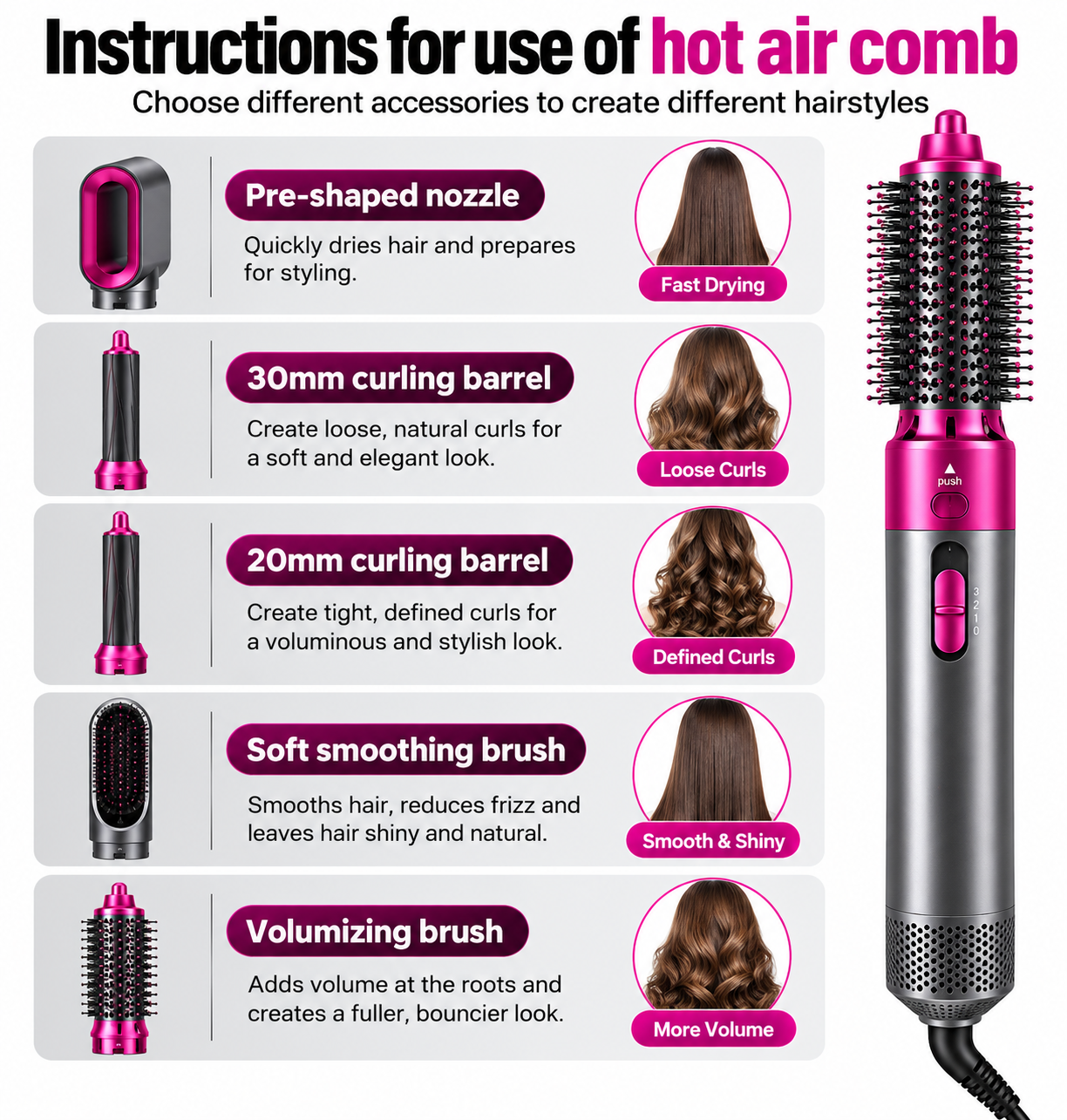 5-in-1 Hot Air Brush – Hair Dryer, Styler & Volumizer